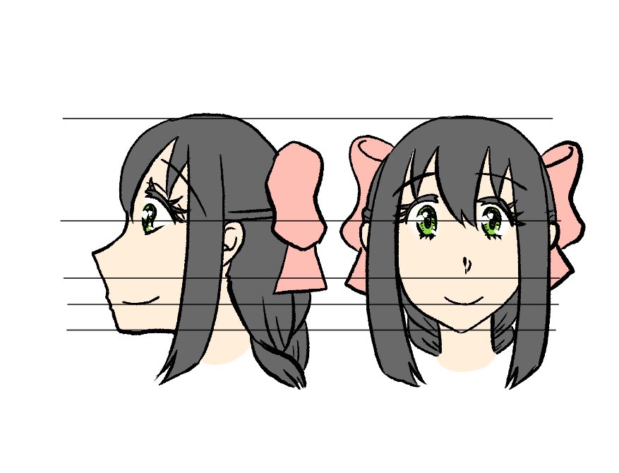 模写をしてみて その2｜りん