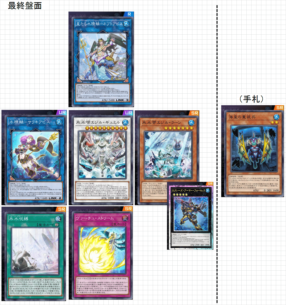 遊戯王【海皇 水精鱗】デッキ トリシューラ スリーブ＆サイドデッキ付 海皇水精鱗】 - ギルド屋さん