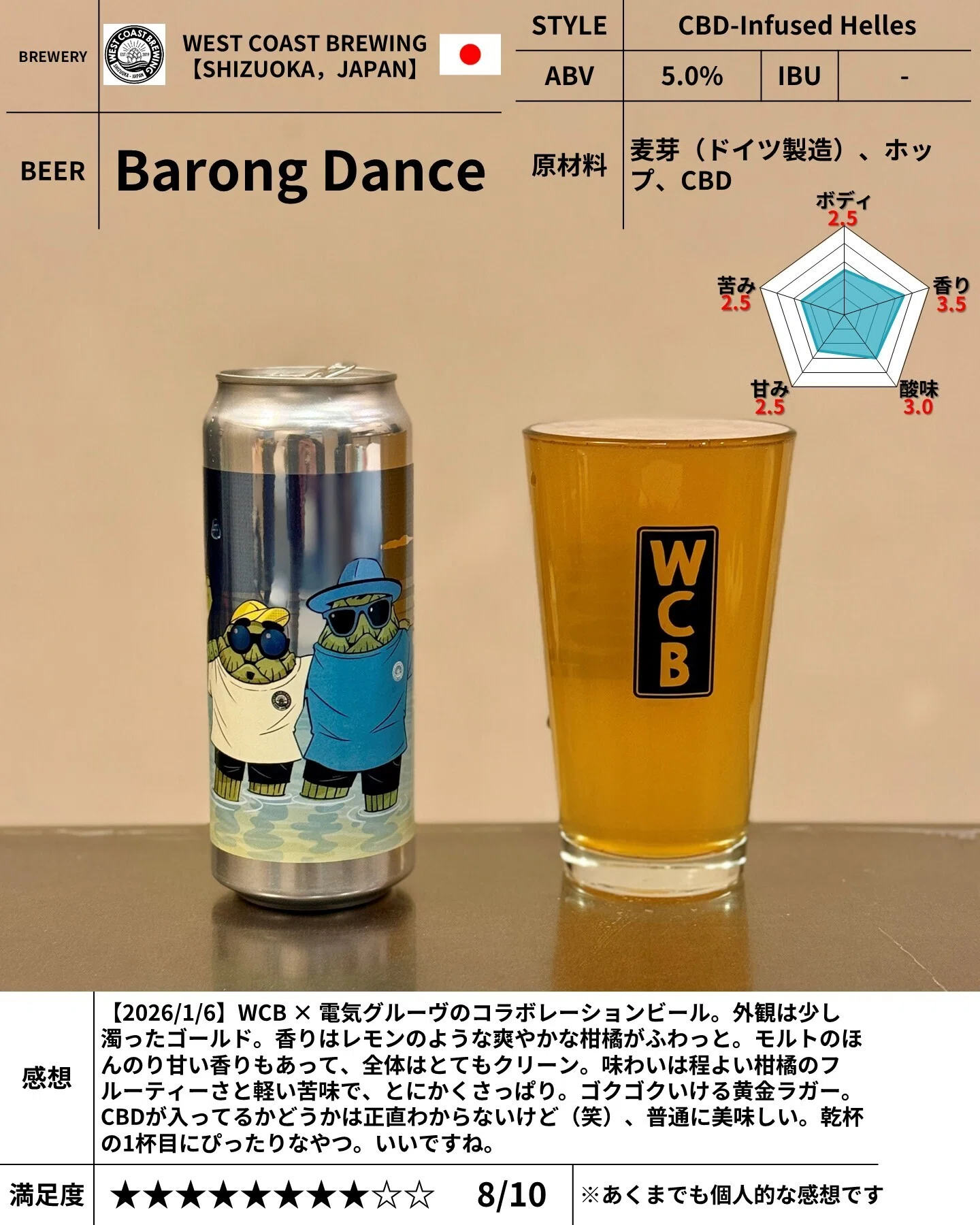 WEST COAST BREWING の「Barong Dance」｜yamashin0120