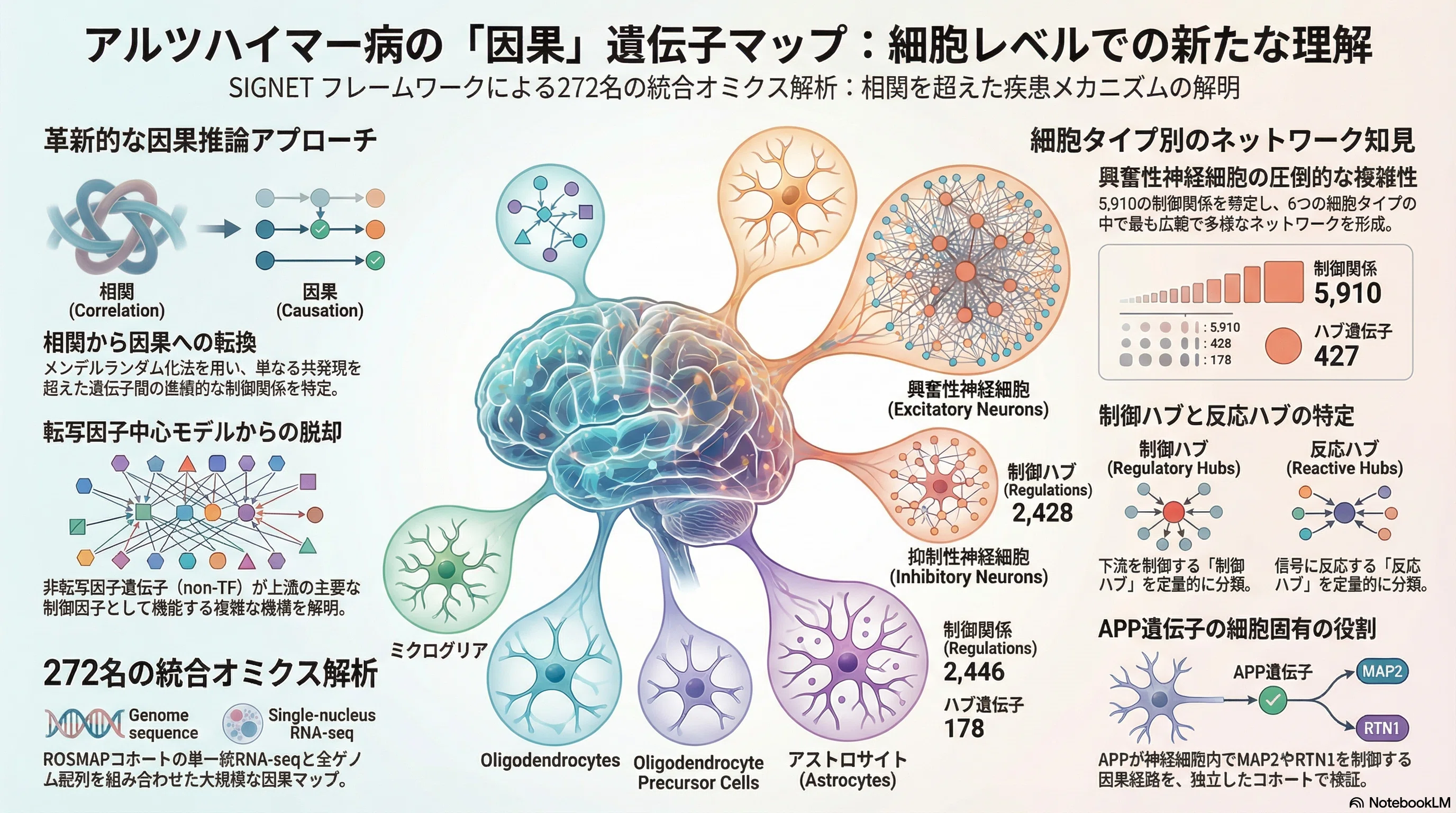 ハーネマンによる慢性病理論 1771196261-