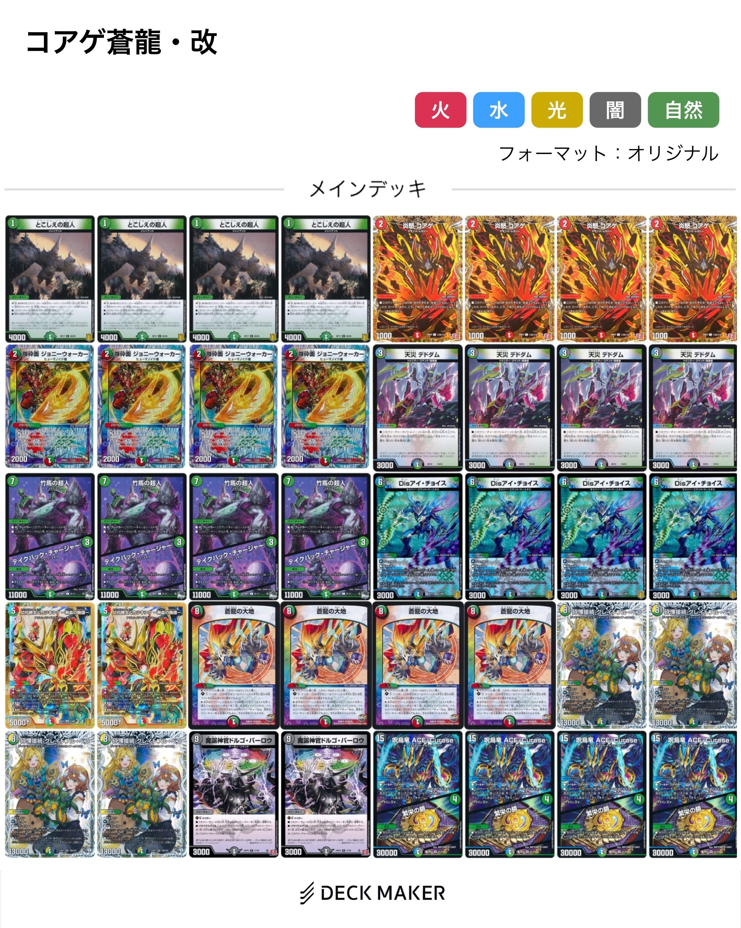 コアゲ蒼龍を救うには…｜浦晃