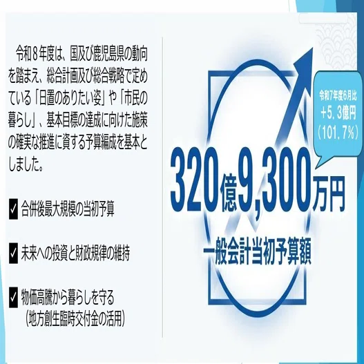 市長就任から247週。令和8年度当初予算案発表。｜永山由高