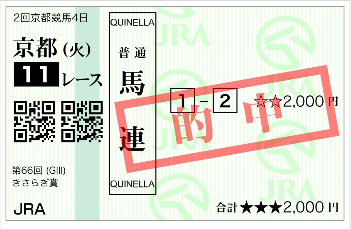 JRA］G1フェブラリーステークス2026サイン考察②表彰式
