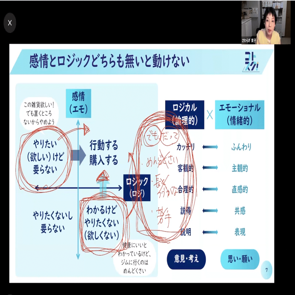 たった10分で、全員が「仕事につながる文章」を書けた日｜さわらぎ寛子
