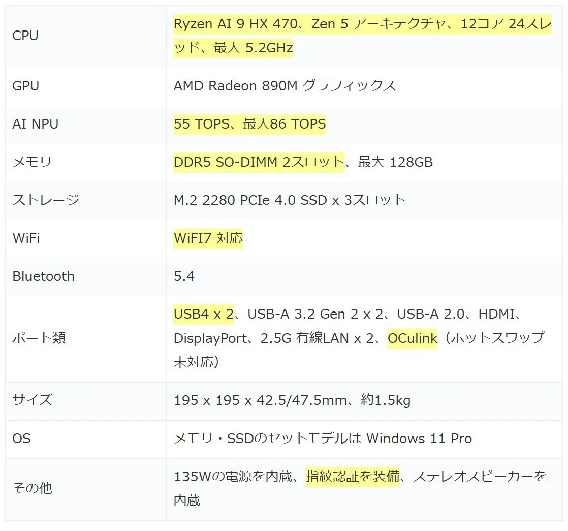 MINISFORUM AI X1 Pro 470、Ryzen AI 9 HX470搭載のミニPC、ベアボーン