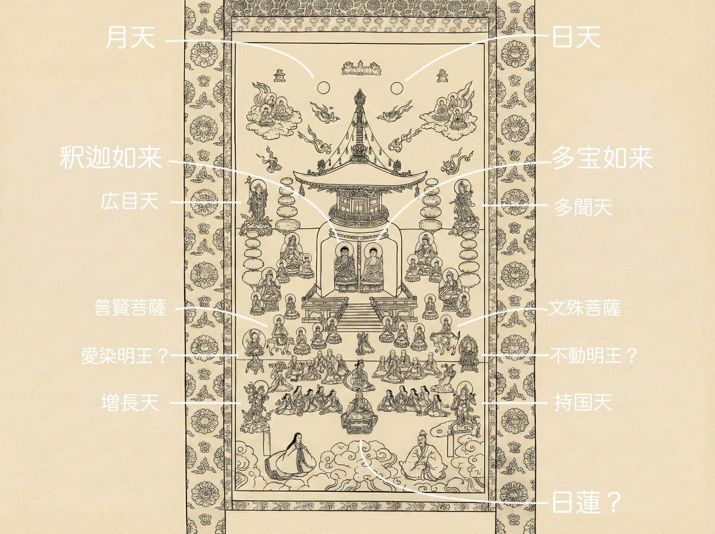 日蓮聖人の説いた言葉をイラストにした《宝塔絵曼荼羅》｜かわかわ