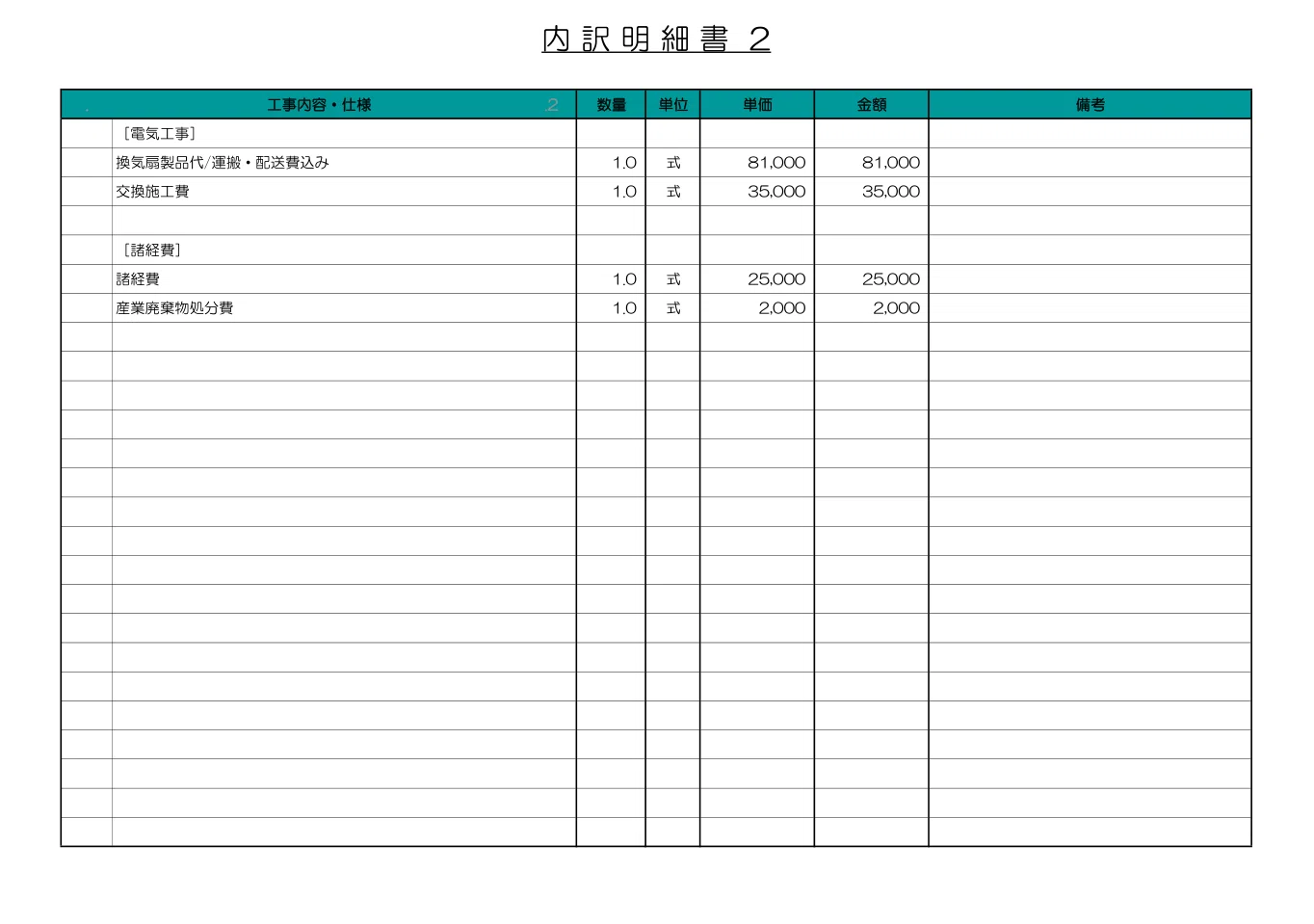 匿名　飯田グループ　株主優待券　施設共通クーポン券  50000円　リフォーム 飯田GHDの株主優待 リフォームクーポン券はひどい｜飯田グループ