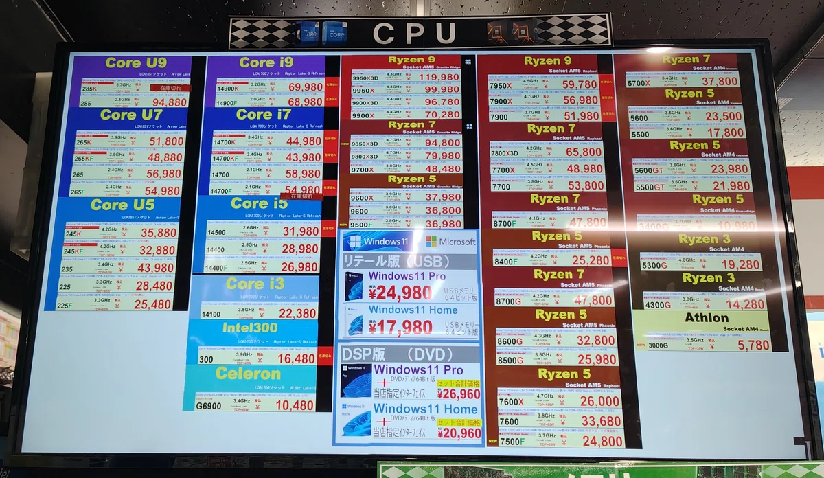 若干値下げ】メモリ高騰の裏でずっと値動きなし！安定した価格を維持し