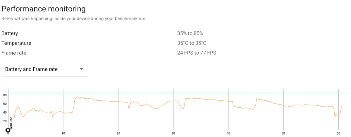 [Waydroid]SteamDeck에서 Android 구동하기｜きくぴぃ