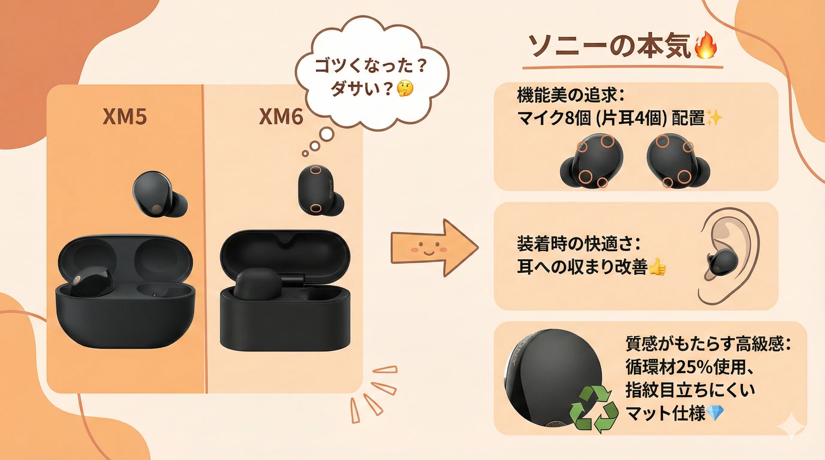 WF-1000XM6は「ダサい」のか？比較で見えた、買うべき人と見送る人の