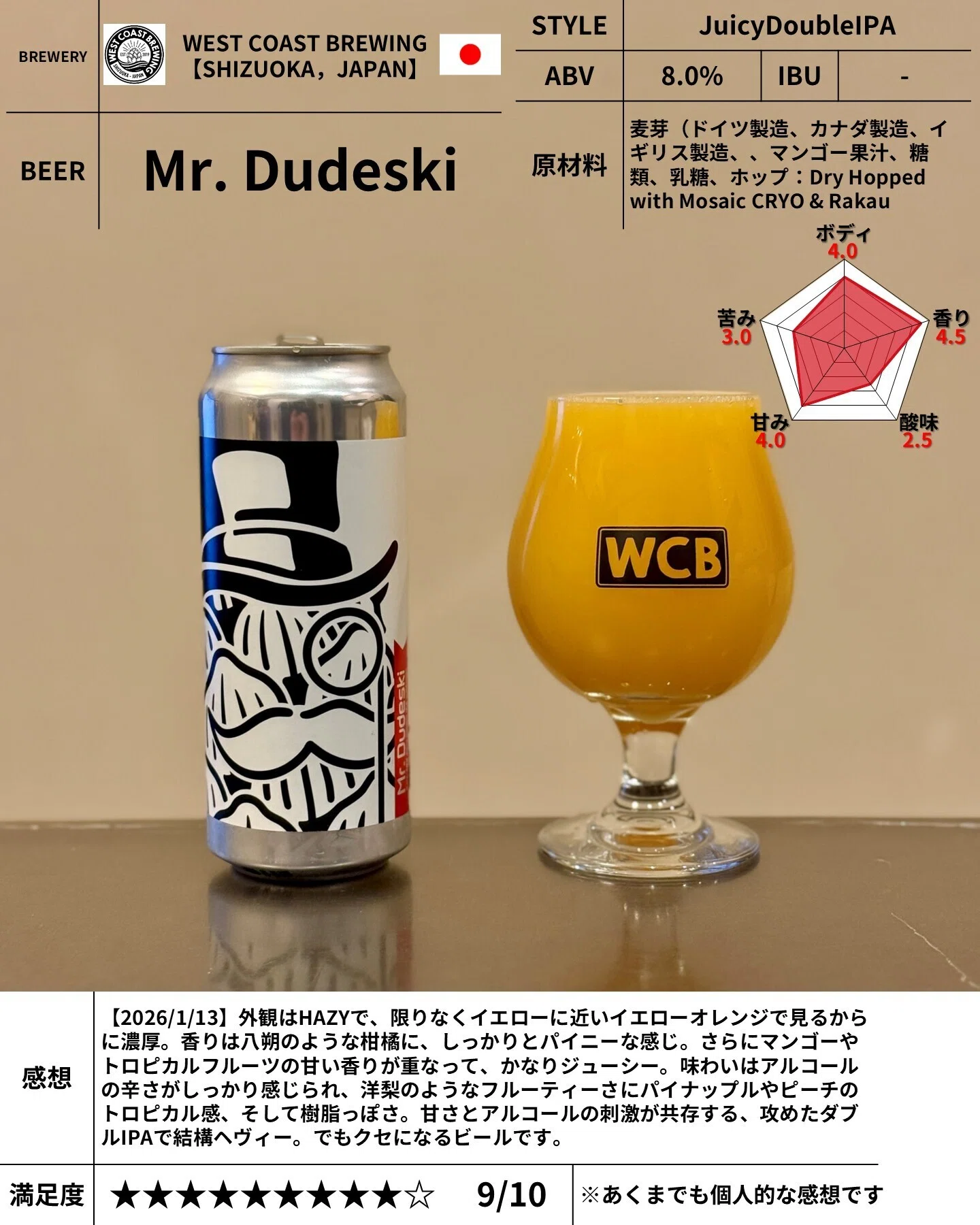 WEST COAST BREWING の「Mr. Dudeski」｜yamashin0120