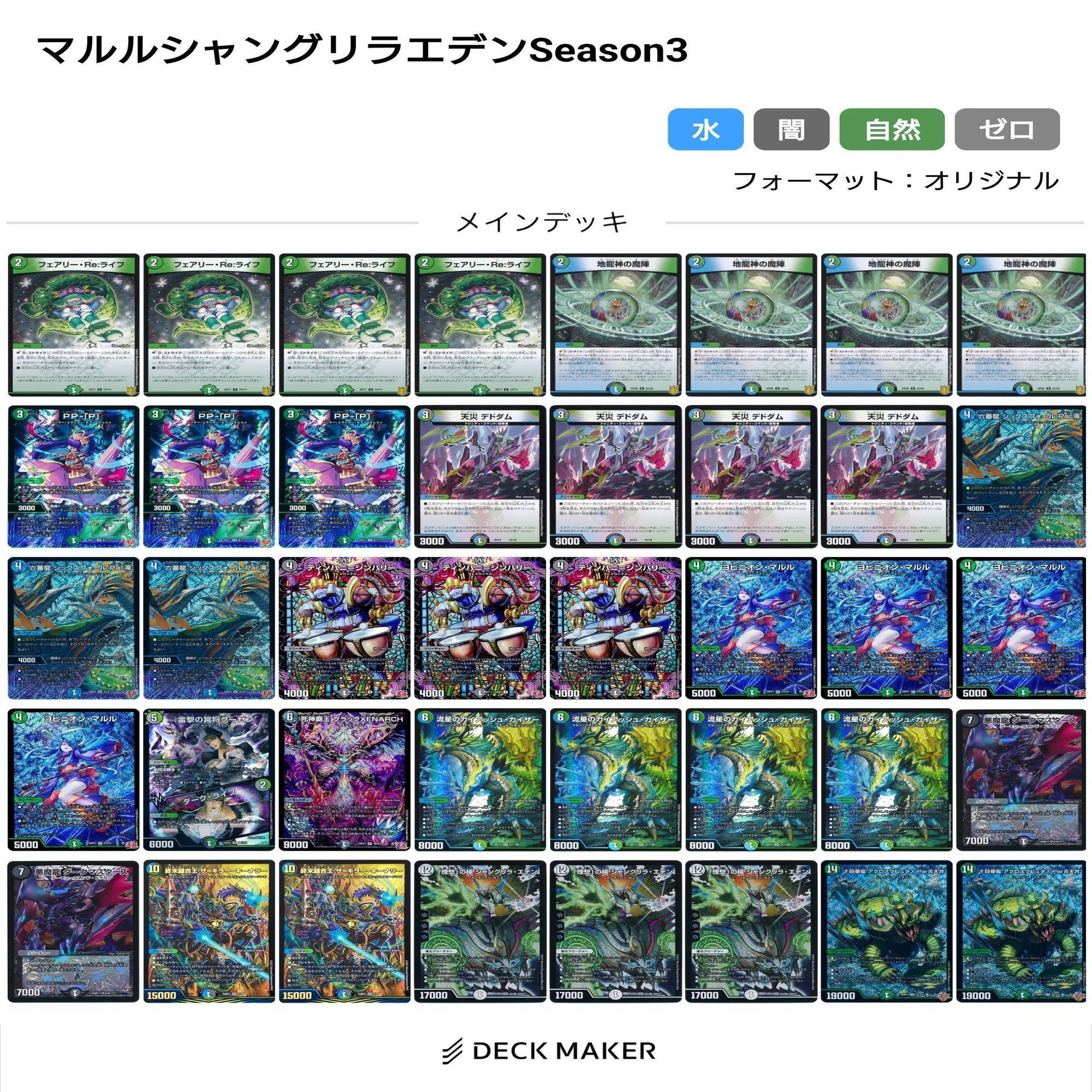 デュエマファンフェスティバル2025幕張、勝手にレビュー～【ここを 
