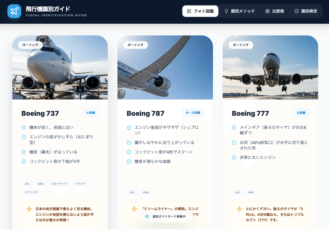 これは、ボーイング787」などと、つぶやいてみたい｜にんじん