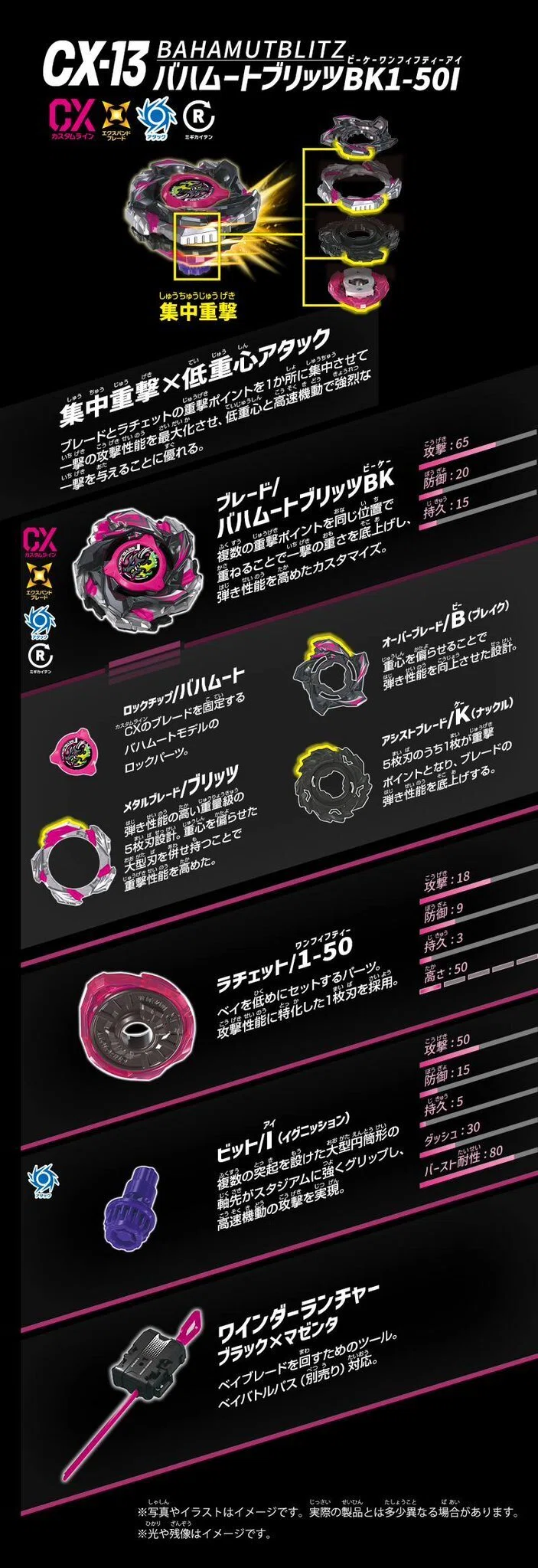 バハムートブリッツBK1-50Iより、ラチェット 1-50 ４個 1-50 ラチェット 2個 CX-16 バハムートブリッツBK1-50I 収録パーツ
