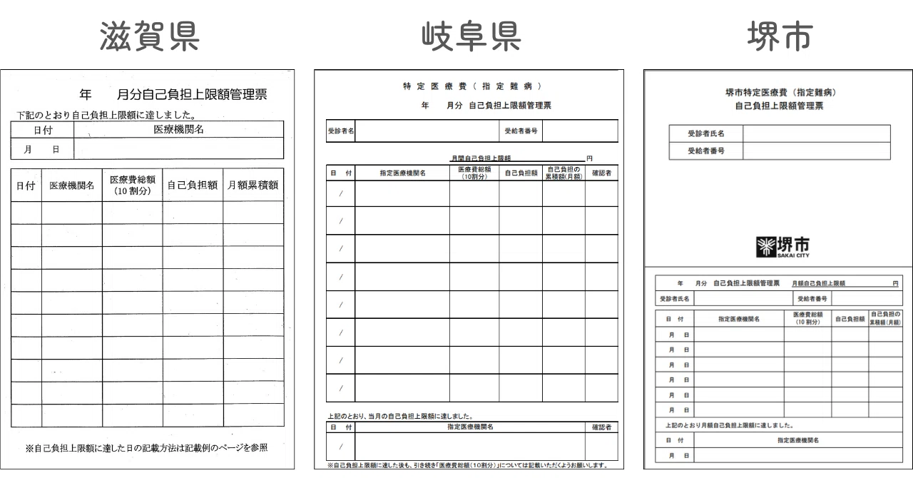 自己 負担 額 上限 管理 票