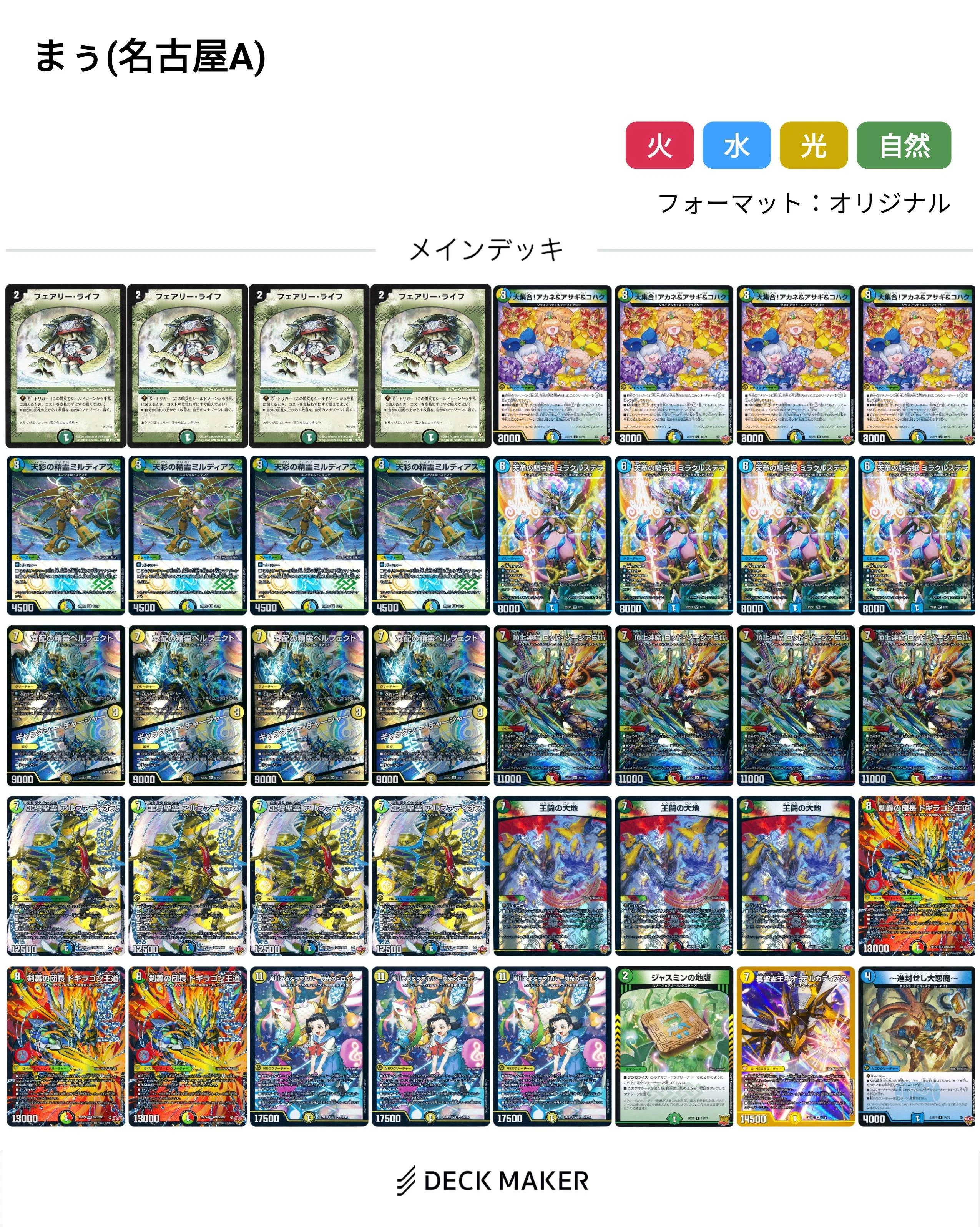 4cアルファとカード｜neonex
