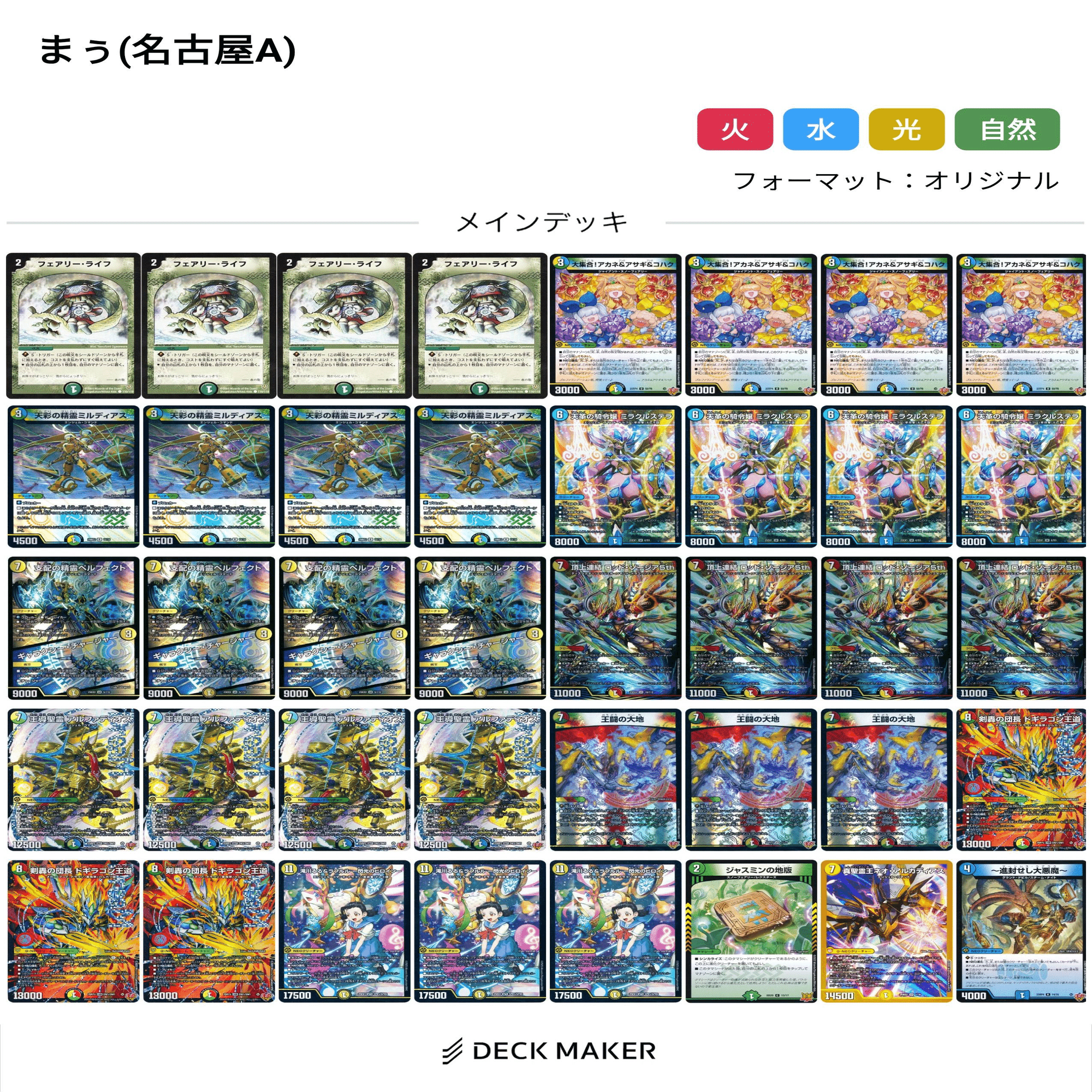 4cアルファとカード｜neonex