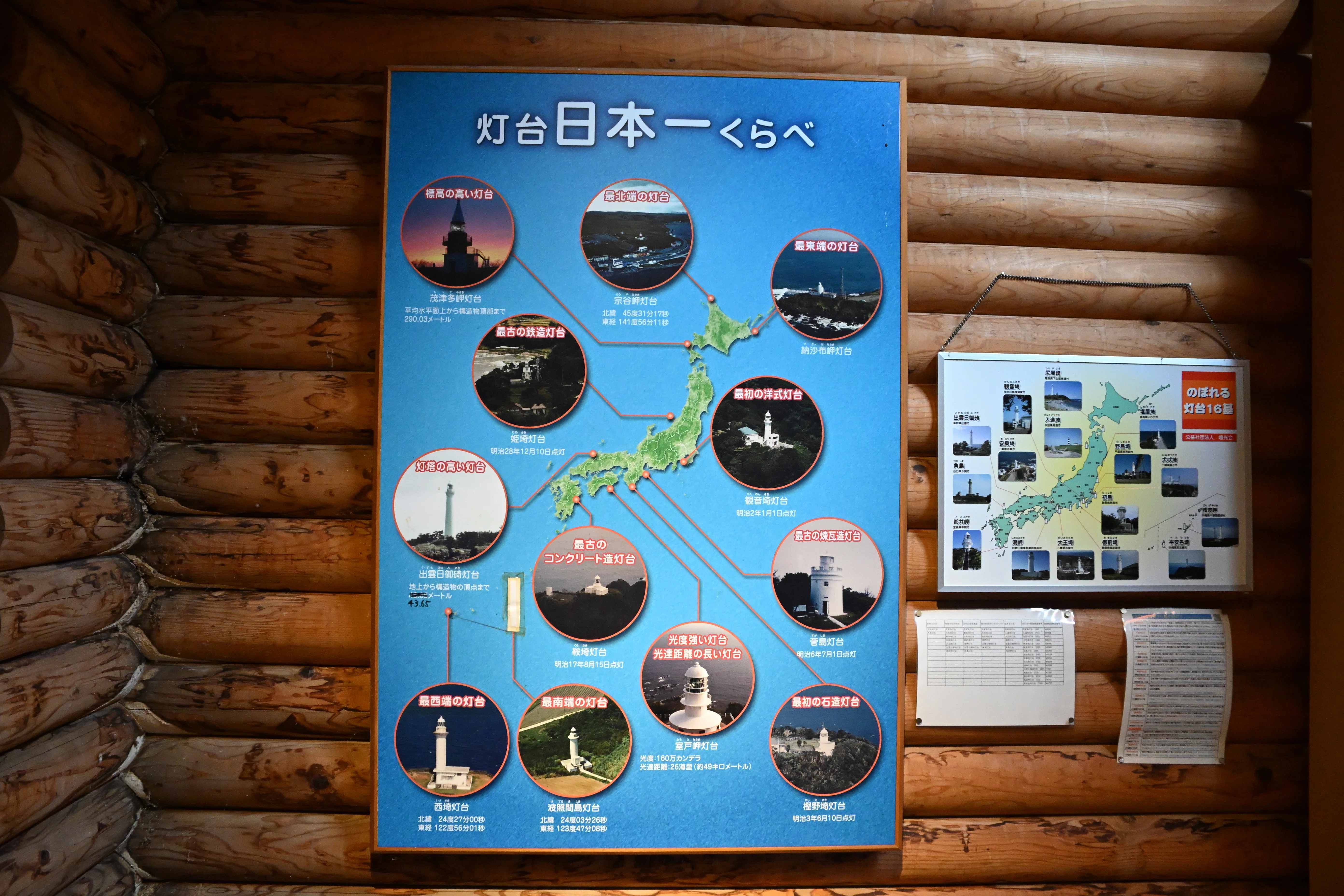 20260214_初島（初島灯台）【Nikon Z50IIと参観灯台】｜山ネズミ