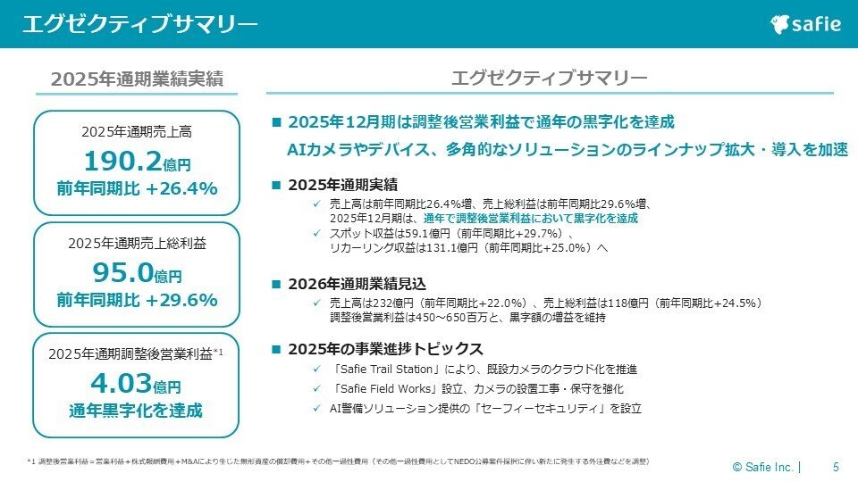 2025年12月期通期決算説明会 書き起こし｜Safie IRアカウント