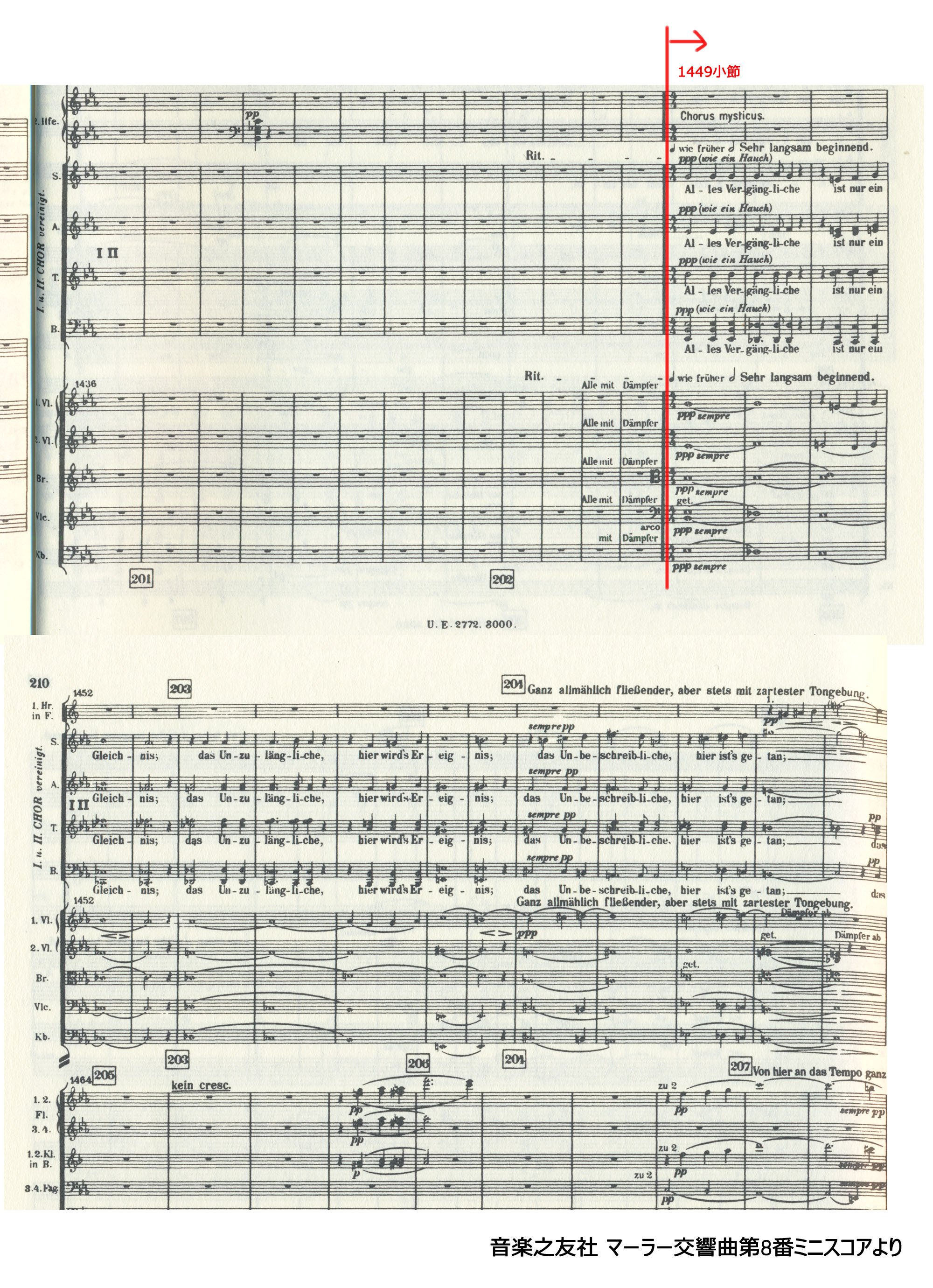 インバル氏、90歳の「千人の交響曲」｜ひろくん