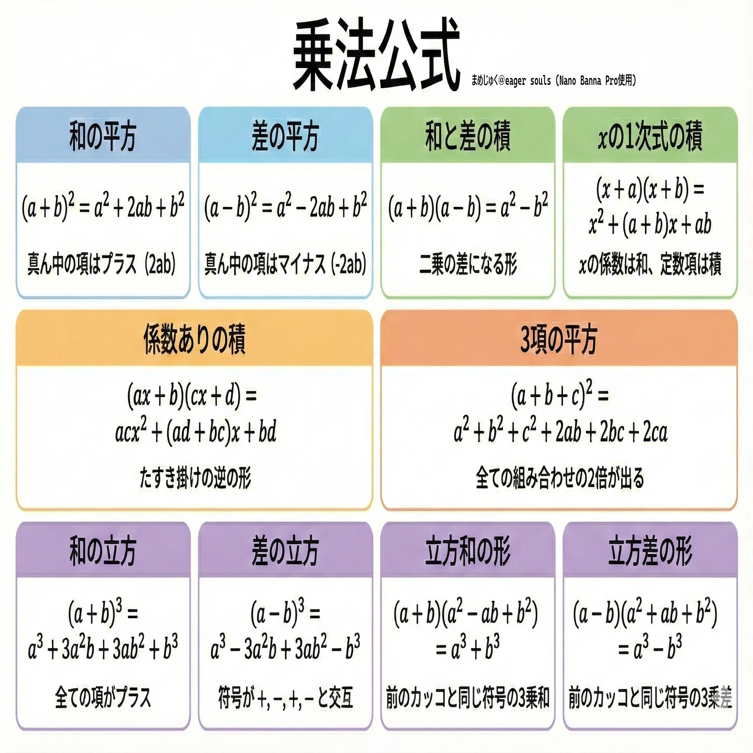 高認過去問じっくり解説】令和6年度 第1回 数学【日本一読者に寄り添う