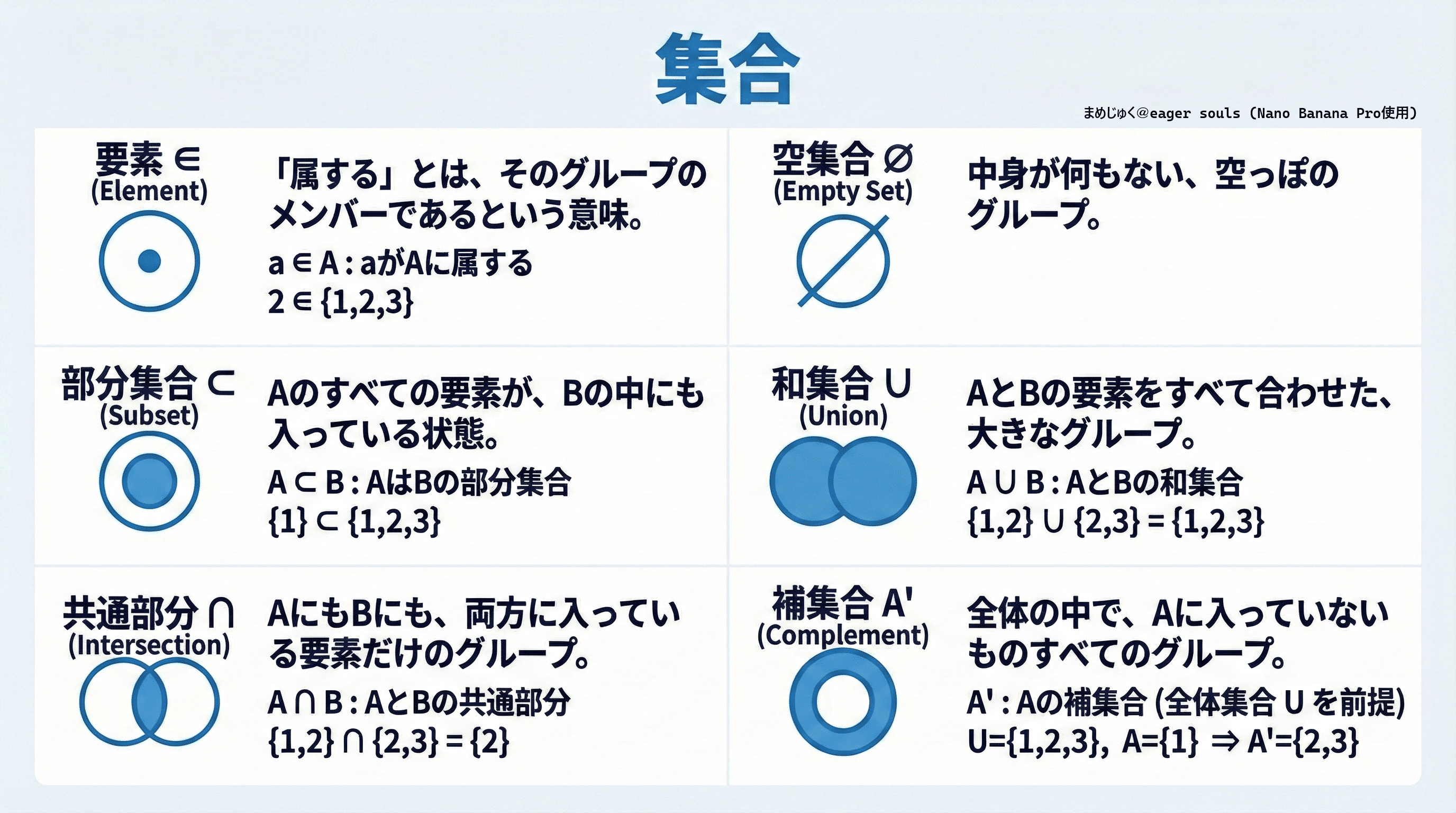 数学 その内容、方法、意味 maxresdefault.jpg