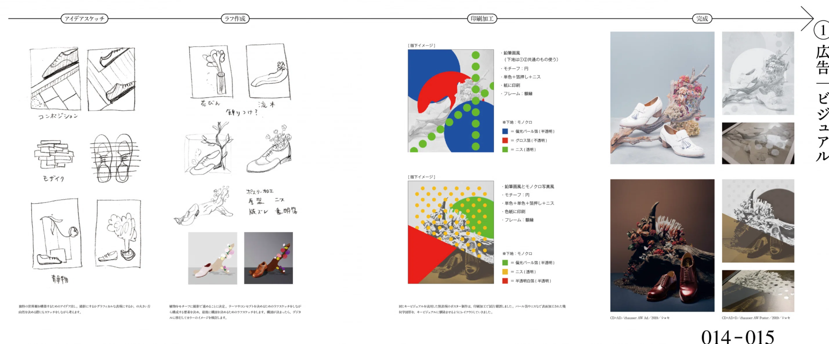 ラフの考え方を見直すきっかけになった一冊｜TAMBO_inc