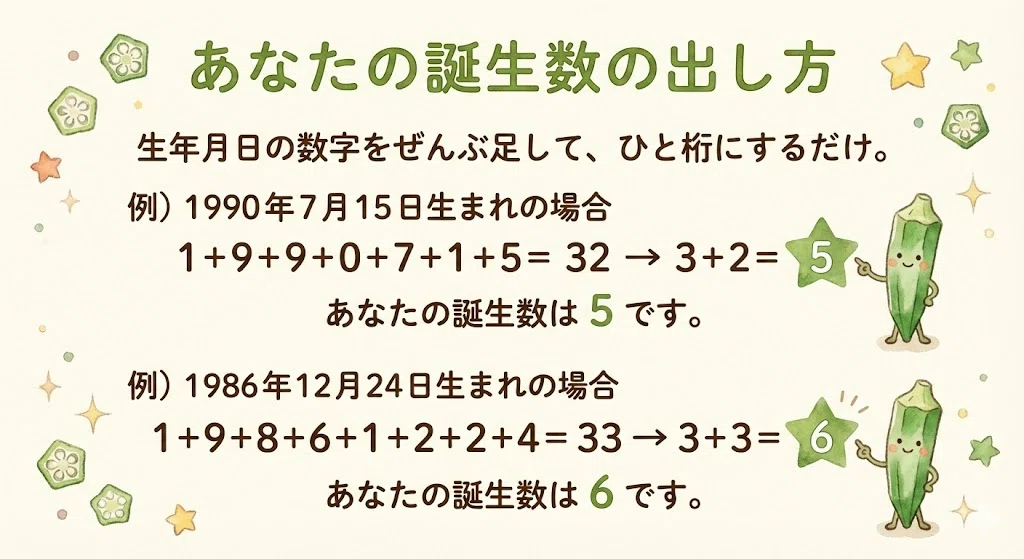 【今週の数秘占い】2026/2/16～2/22【わぎりおくら🥝】｜わぎりおくらの数秘術