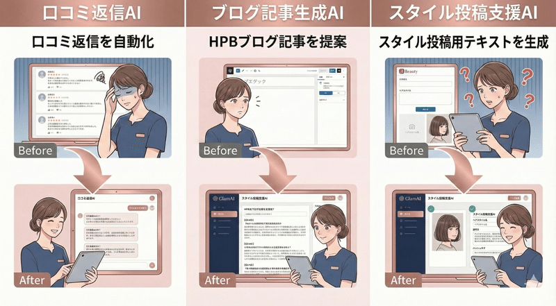 GlamAIで利用できるAIツール一覧