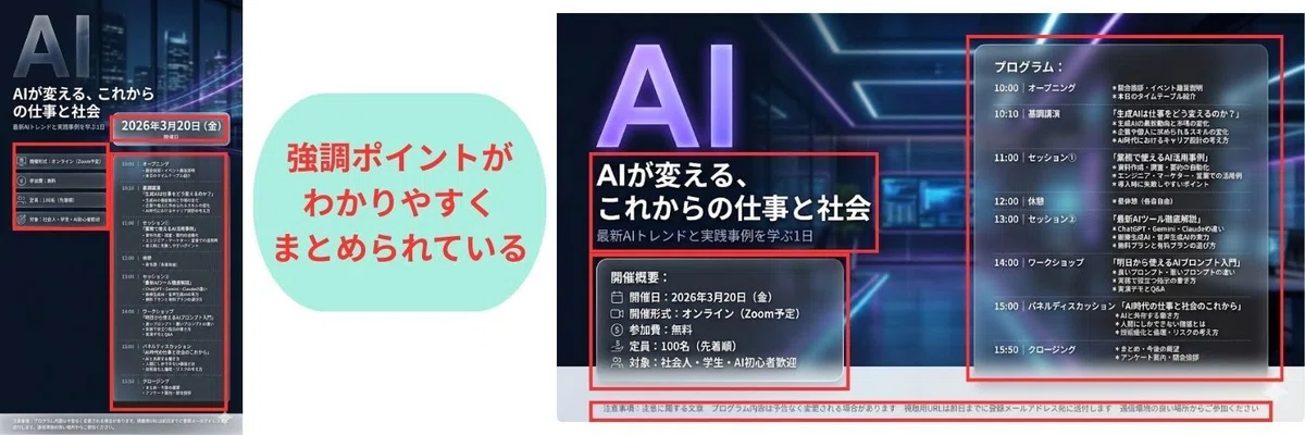 強調ポイントがわかりやすくまとめられている
