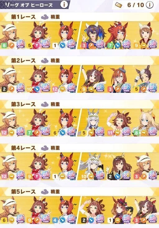 ウマ娘、2月LoHで96傑になる話（後編）｜Neko長明＠ウマ娘を難しく解説