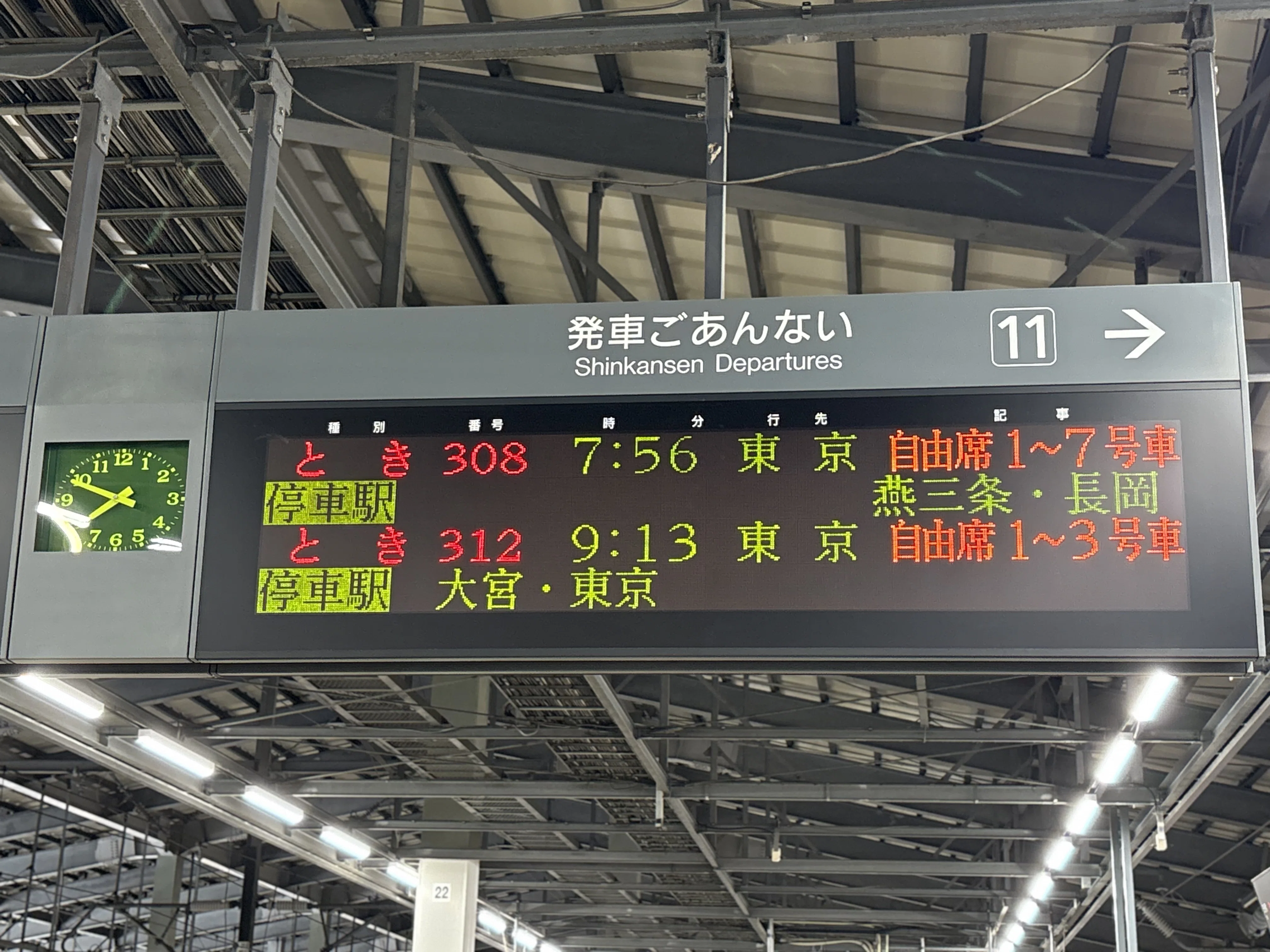 トラベラーズ of NIIGATA】＜新潟発 東京経由 伊東行＞キュンパスを