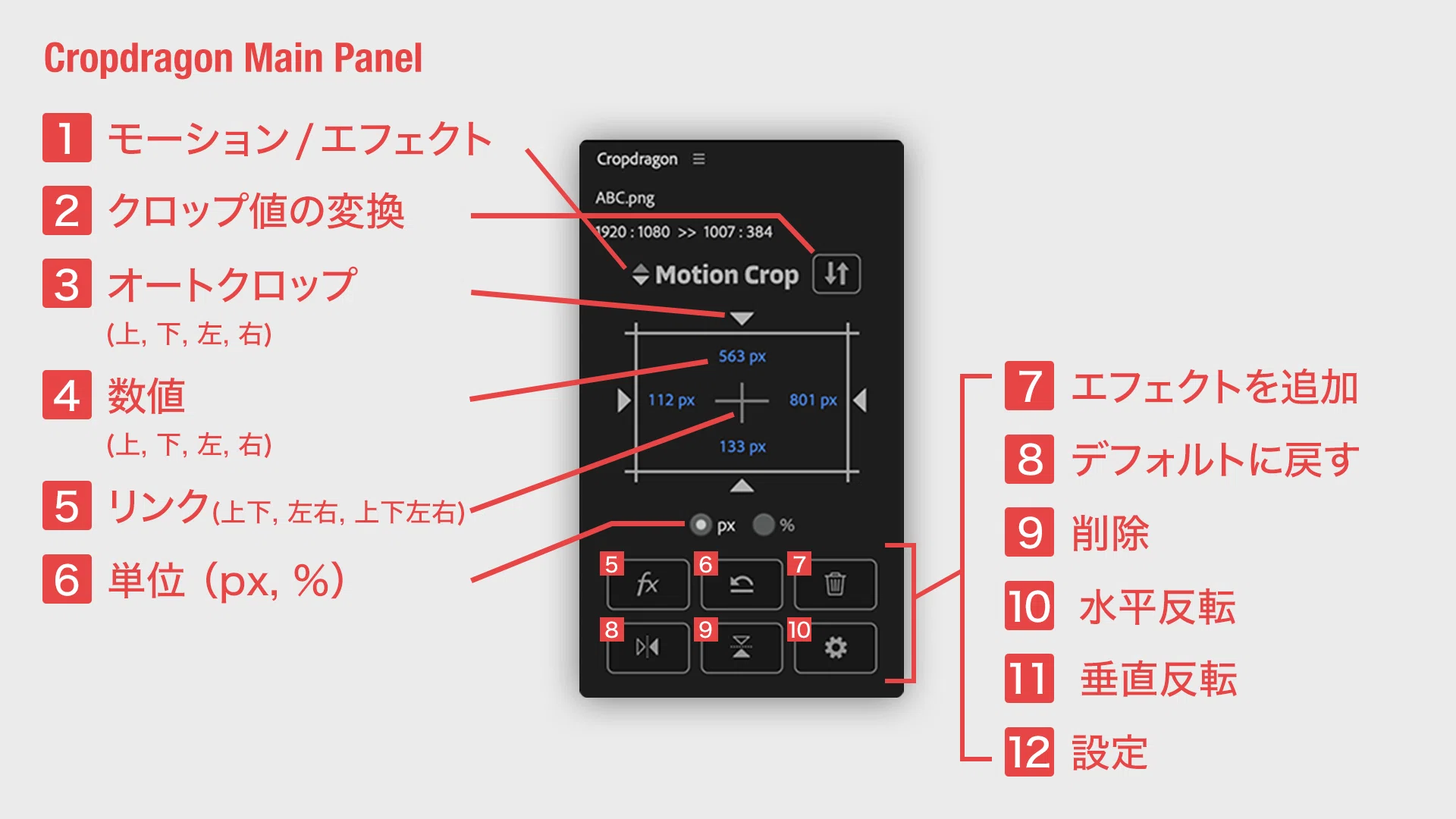 クロップエフェクトの覚醒：Premiere Proエクステンション「Cropdragon