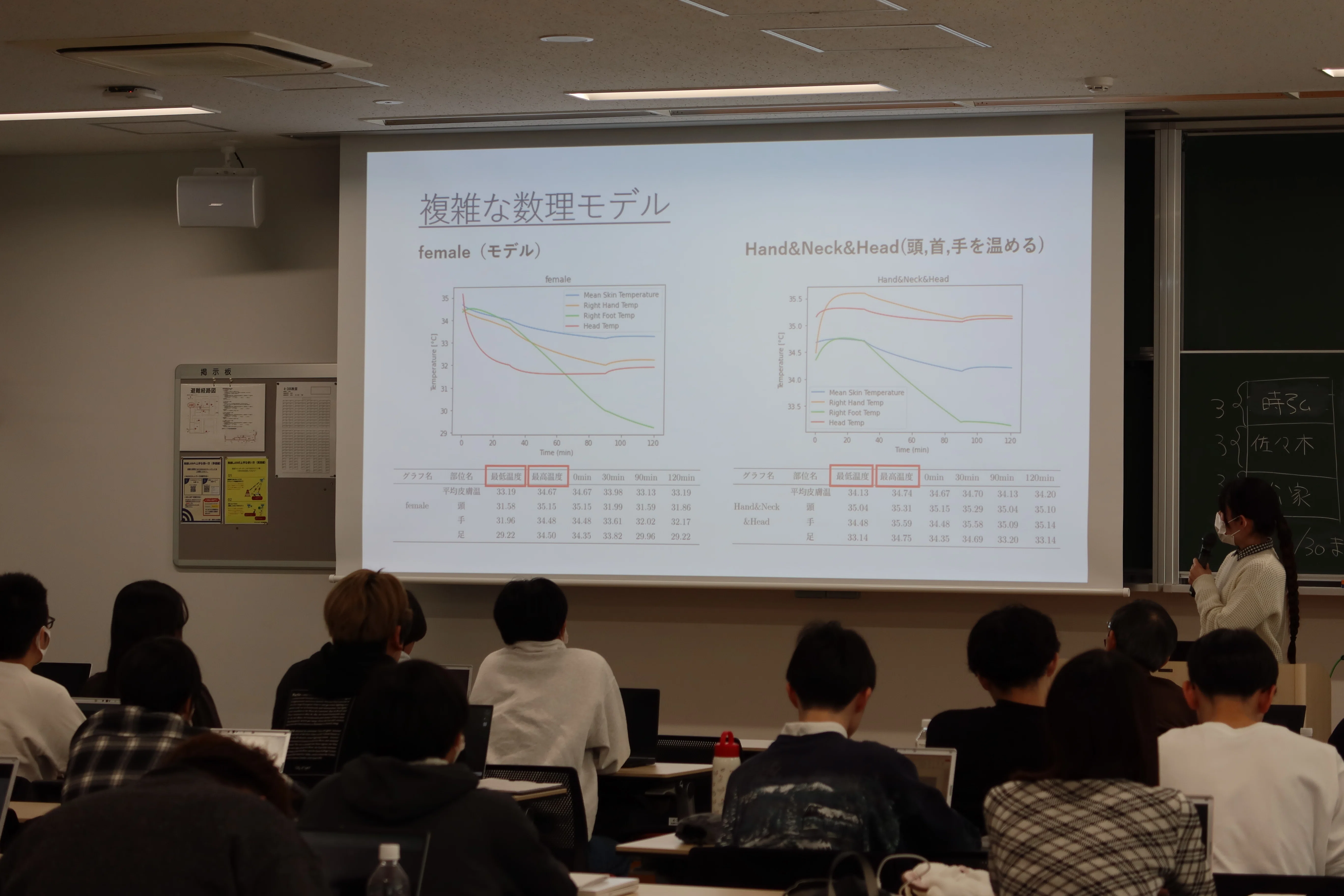Department of Mathematical Engineering 2025 Graduation Research ...