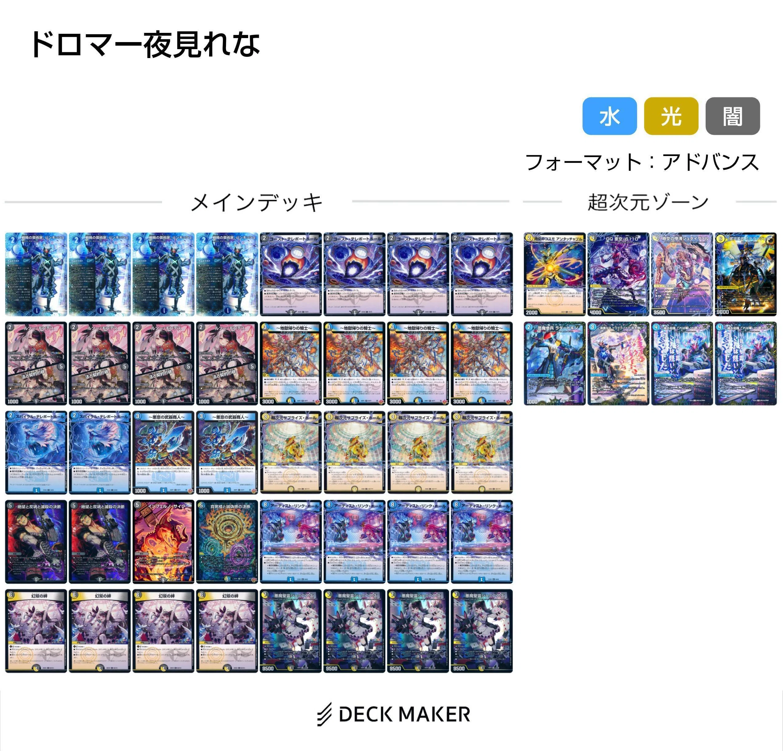 デッキ紹介】こんれーなは遍在する。ドロマー夜見れなコントロール