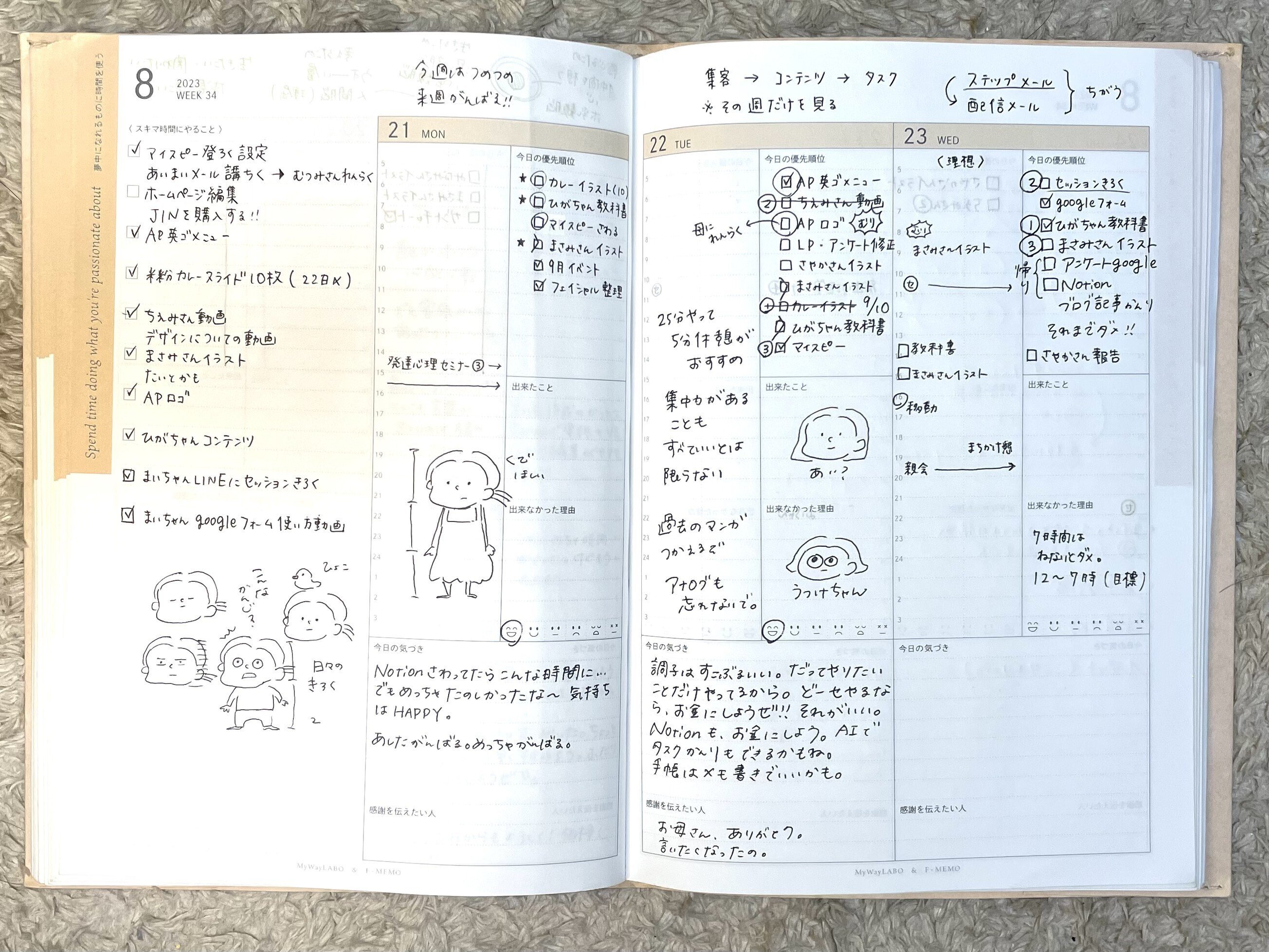 3年間、毎日「めんどくさ〜」と思いながらも
