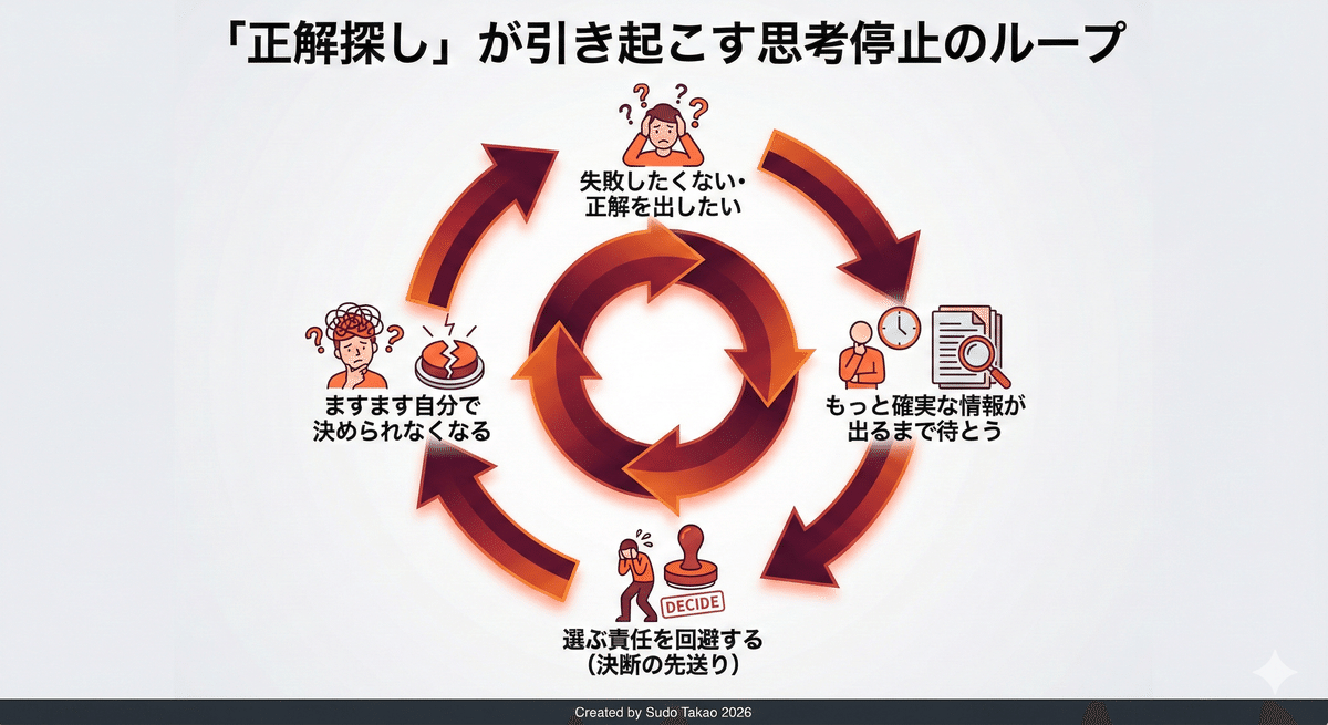 考えなくていい」は、いつの間にか“手放していい”に変わっていた | 依存と自立を分ける、たった一つの境界線|須藤隆夫 | ライフシフトクリエイター