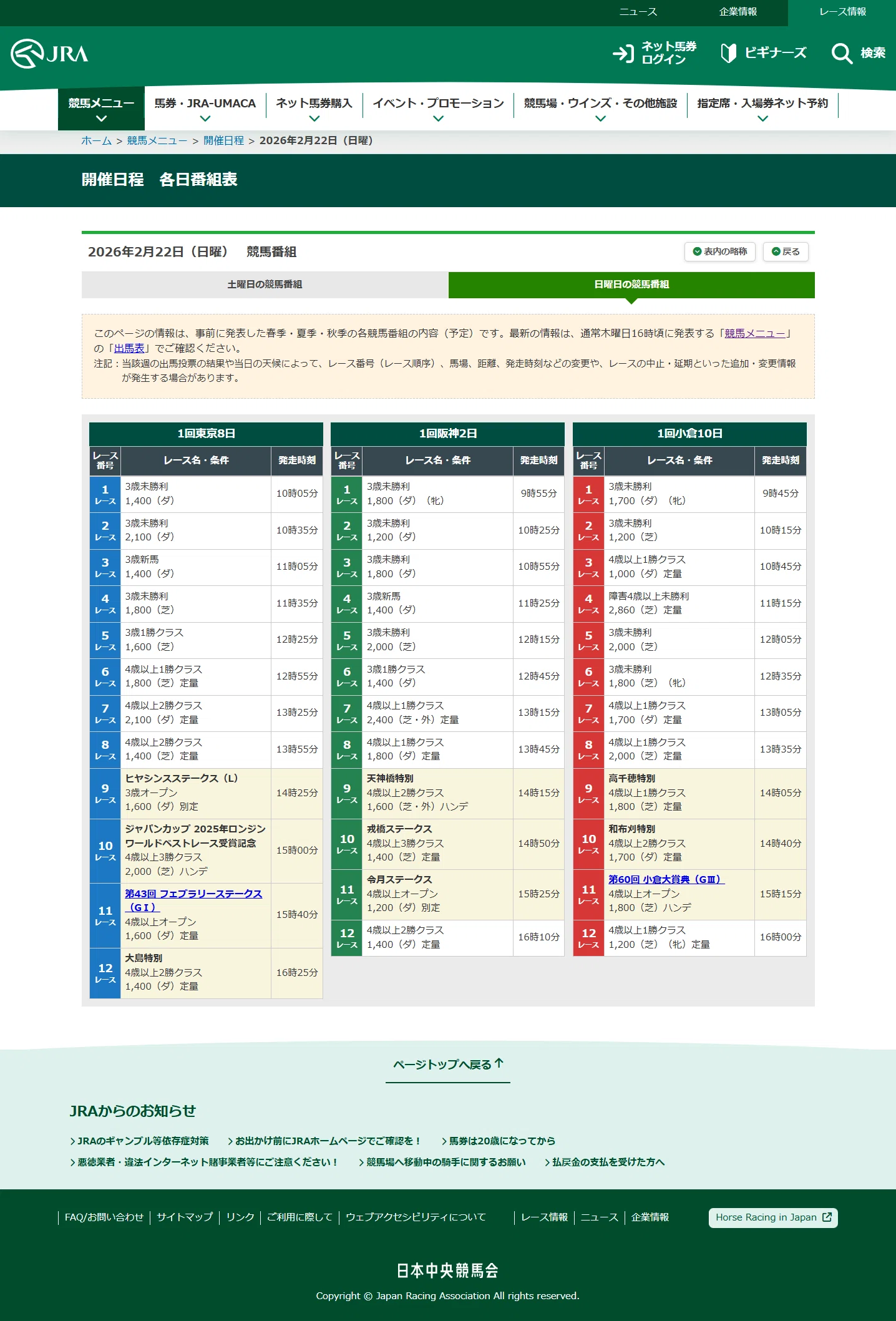 2026フェブラリーステークス ポスターのサイン解読｜日本サイン競馬会