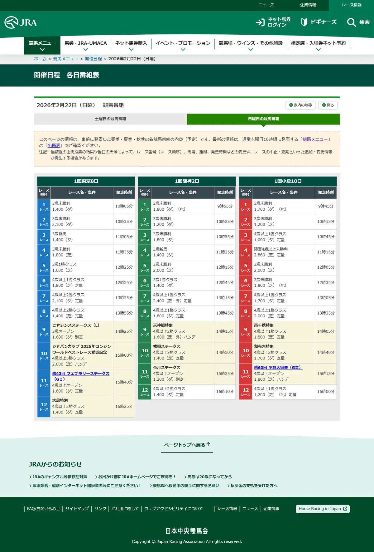 2026フェブラリーステークス ポスターのサイン解読｜日本サイン競馬会