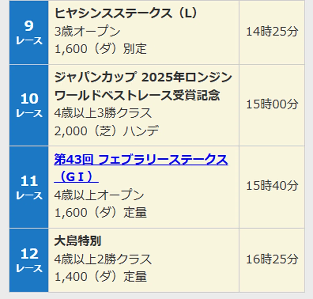 2026フェブラリーステークス ポスターのサイン解読｜日本サイン競馬会