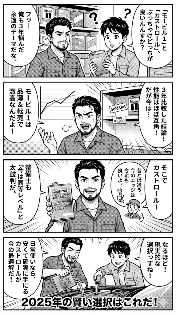 モービル1とカストロール、どっちが本当にいい？3年使ってわかった