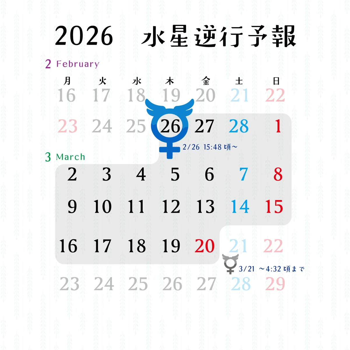 水星逆行 2026