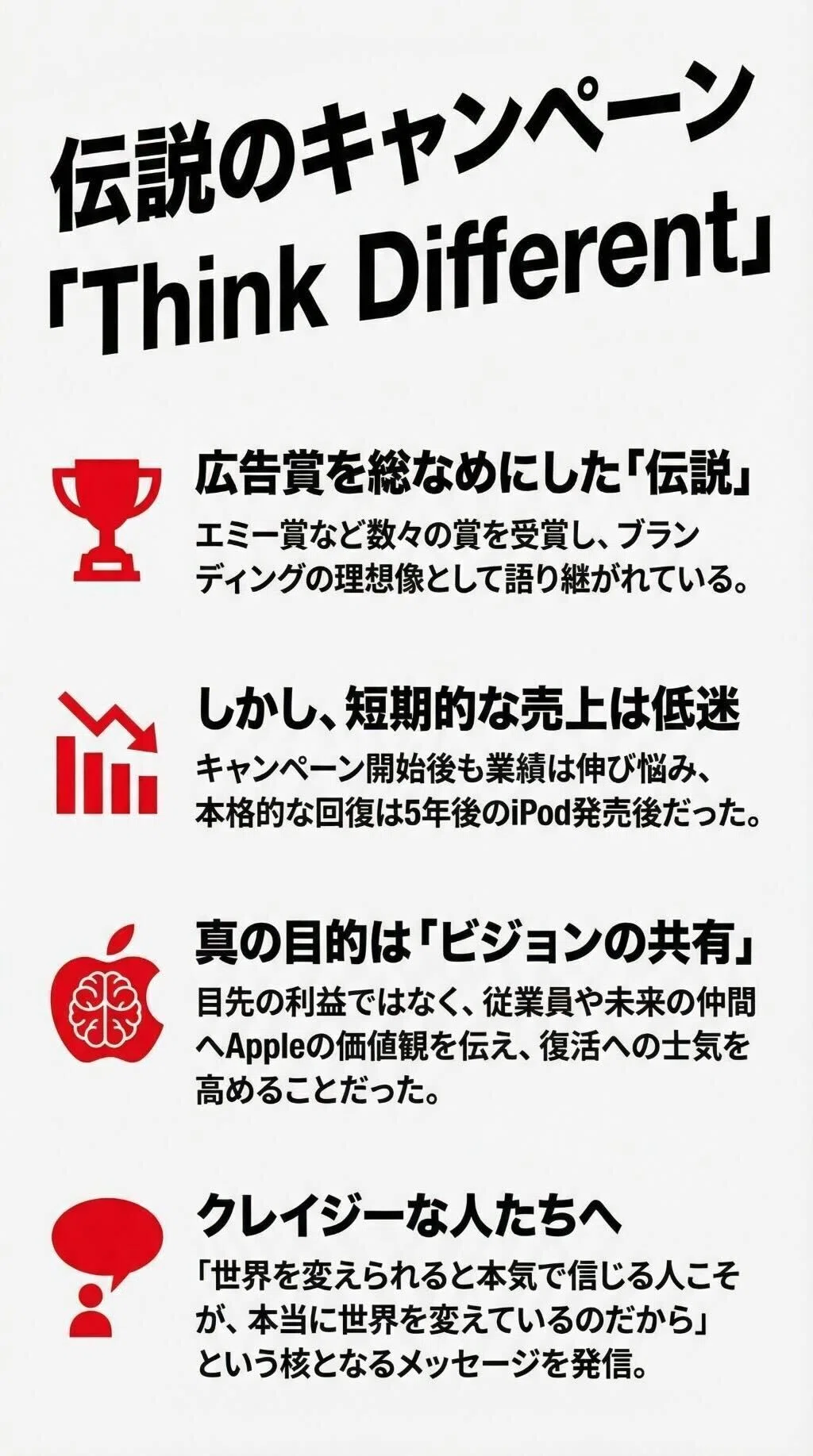伝説のキャンペーン「Think different」｜西口一希（Wisdom-Beta）