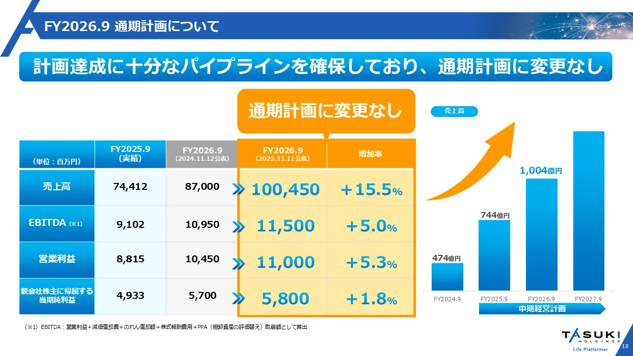 つき☆交渉のります様 リクエスト 4点 まとめ コンテンツづくりのマトリックス｜黒澤 友貴/なぞる