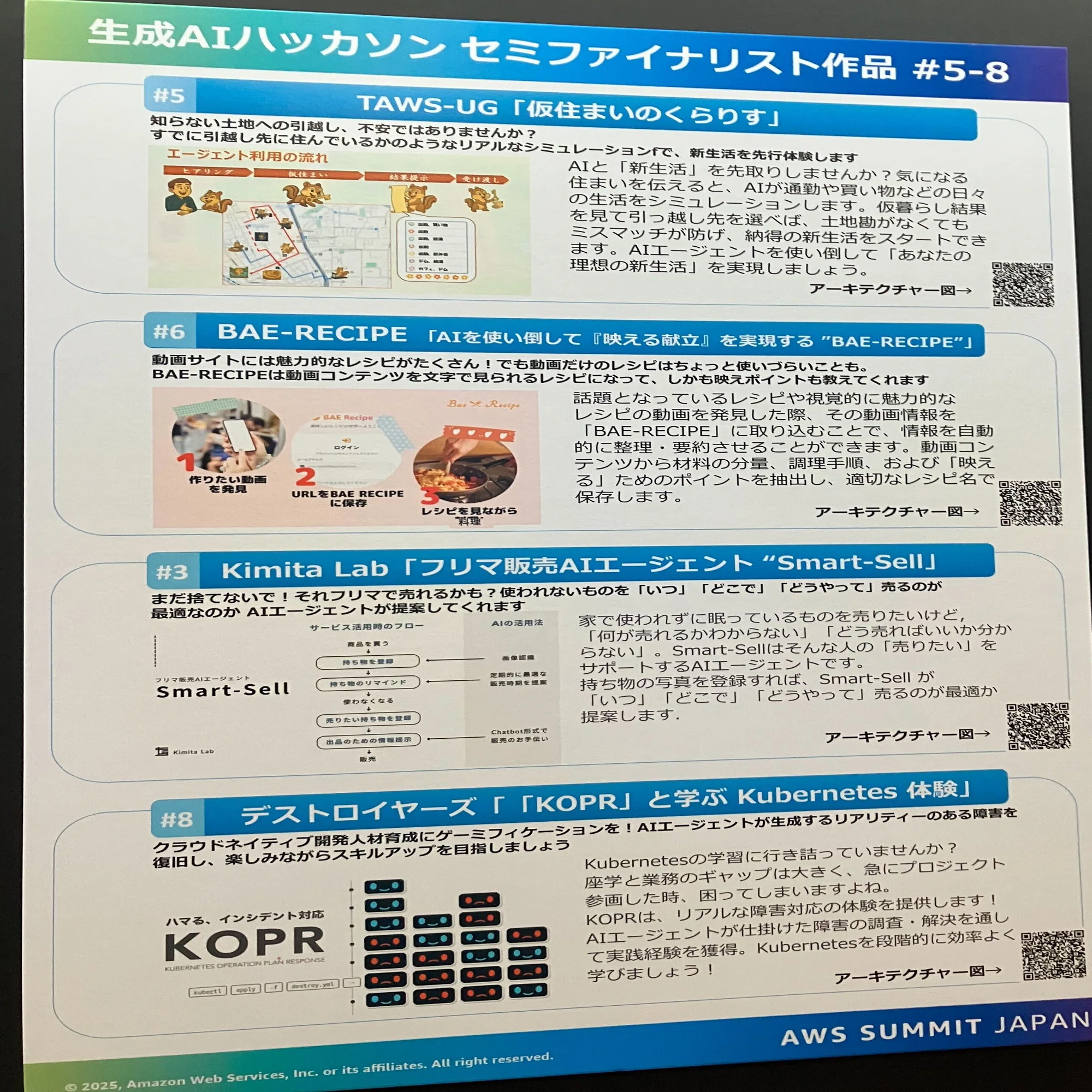 生成AIハッカソン」潜入レポ。参加実録と、僕たちが目撃したAI