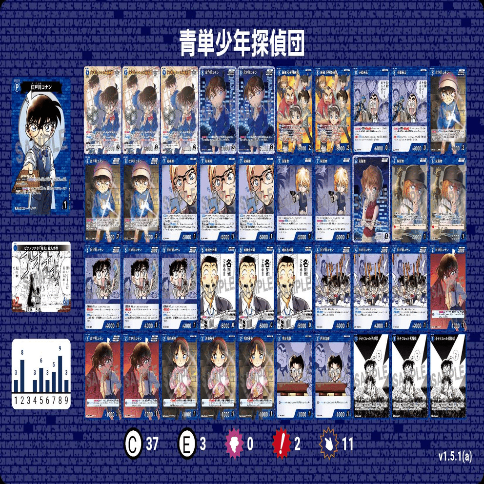 名探偵コナンカードゲームの第8弾環境におけるサンプルデッキレシピ