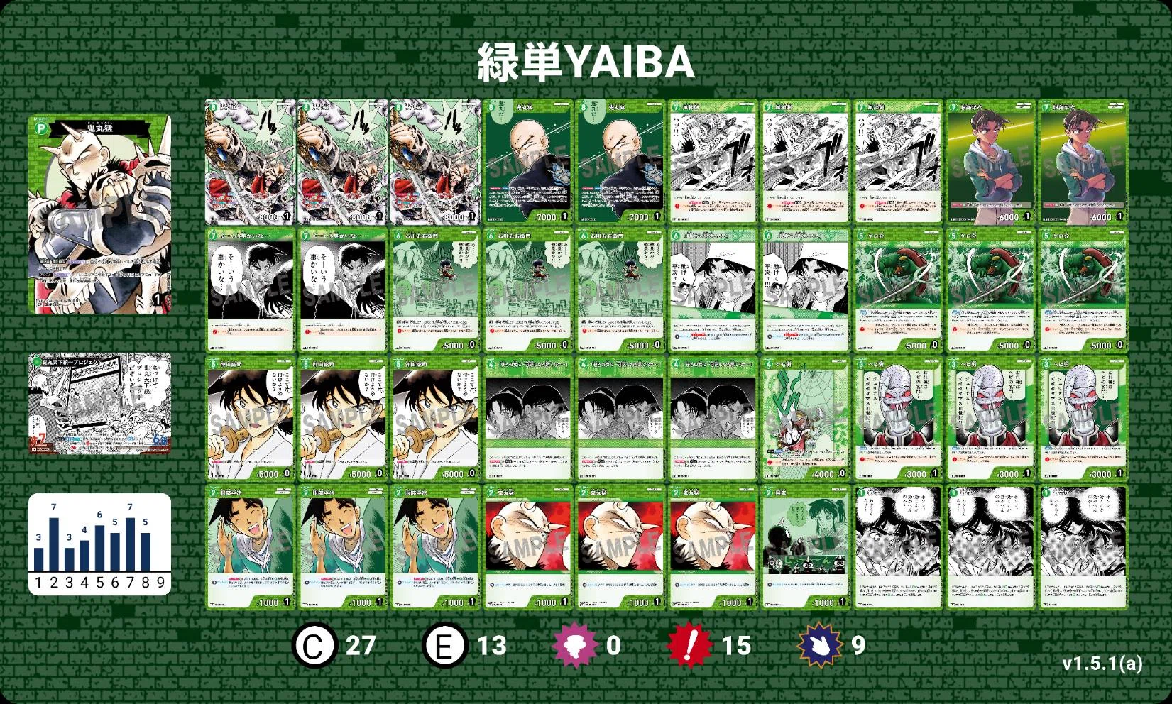名探偵コナンカードゲームの第8弾環境におけるサンプルデッキレシピ