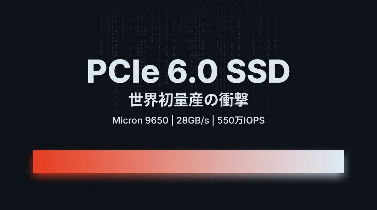 PCIe 6.0 SSD量産の衝撃