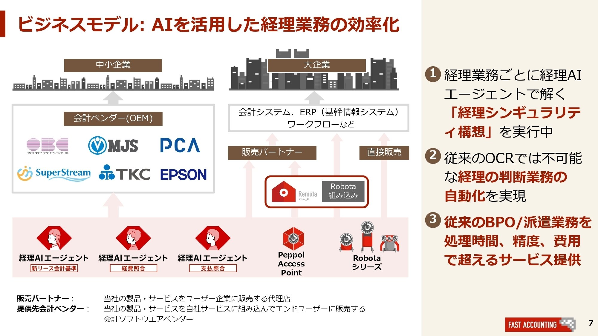 IR説明会／Q&A書き起こし】2026年2月15日(日) ファースト