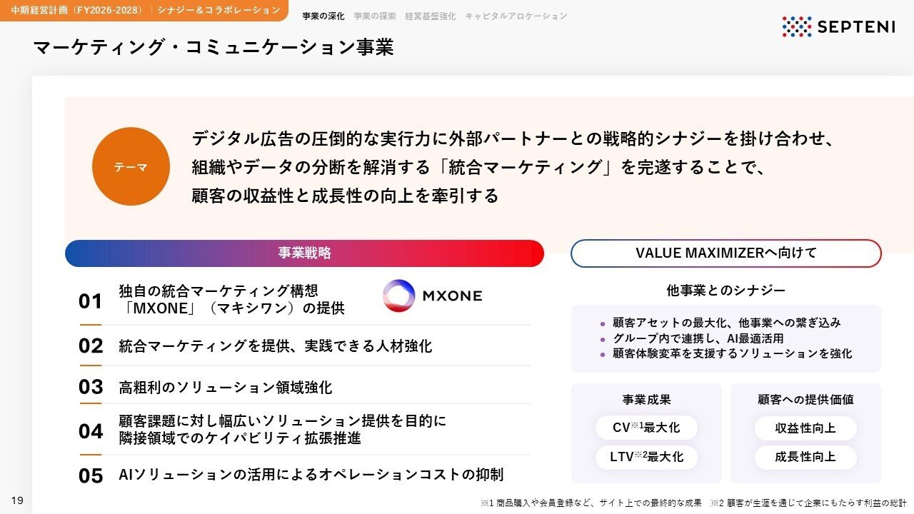 お知らせ】「VISION 2030」および「中期経営計画 (FY2026～FY2028)」を